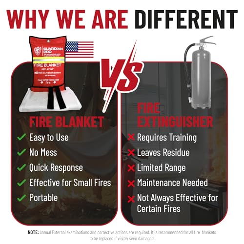 image for Guardian Pro Emergency Fire Blanket for Home and Kitchen - 47