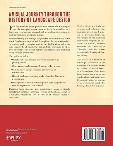 Illustrated History of Landscape Design - Image 2