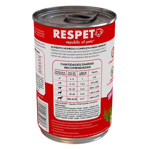 Alimento Para Perro, Pet Products Imagen adicional