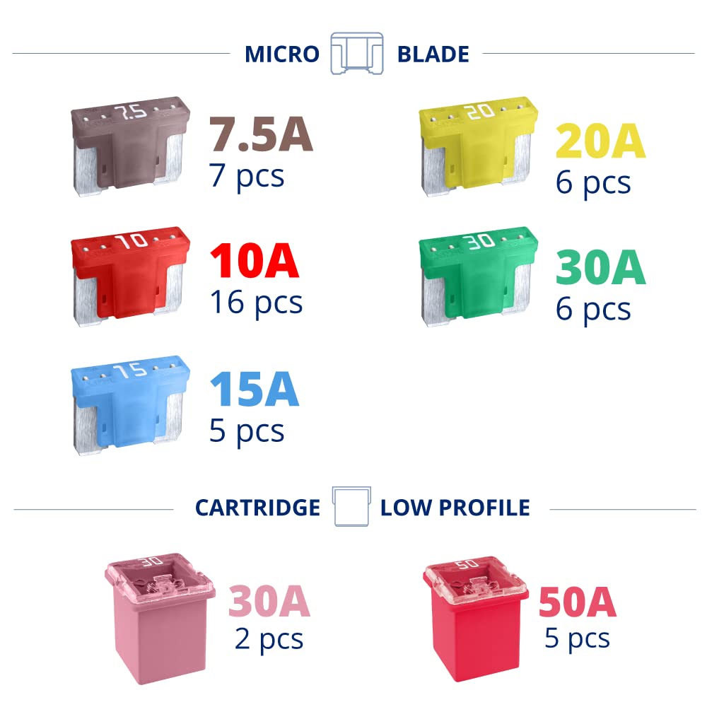 CARAX Glow Fuse Set - Toyota Tacoma 2012-2015 - Smart Glow Fuse kit Assortment Glow When Blown LED Automotive Fuse – Smart Auto Glow Fuse Easy Identification