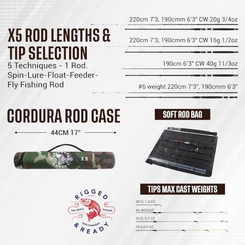 Caña de Pescar Rigged & Ready Travel Fishing X5SERIES Acción Media Potencia Media 2.2 metros Color Negro plateado Peso 0.46 kg miniatura 5