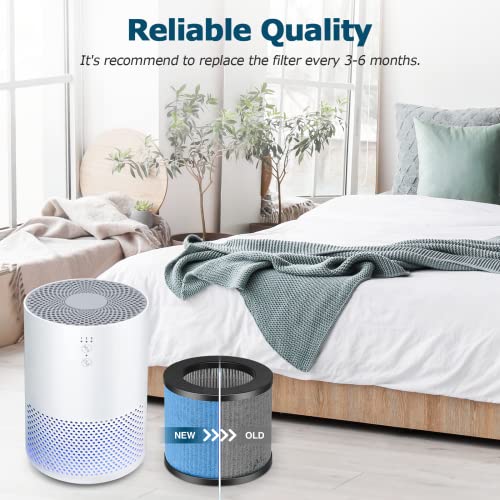 Image of TPAP002 Filter Replacement for TOPPIN TPAP002 Air Purifier Comfy Air C1 | 4-in-1 Air Purifier Filter for TOPPIN TPAP002, Compare to Part #TPFF002, 3 Pack