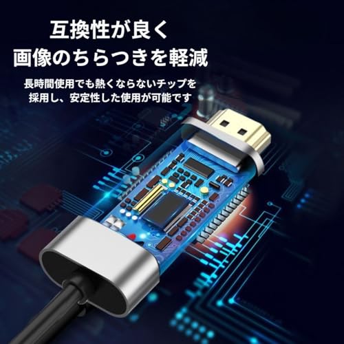 Cable convertidor HDMI USB tipo C 8K cable largo de 2m para Samsung S24 y iPhone 5