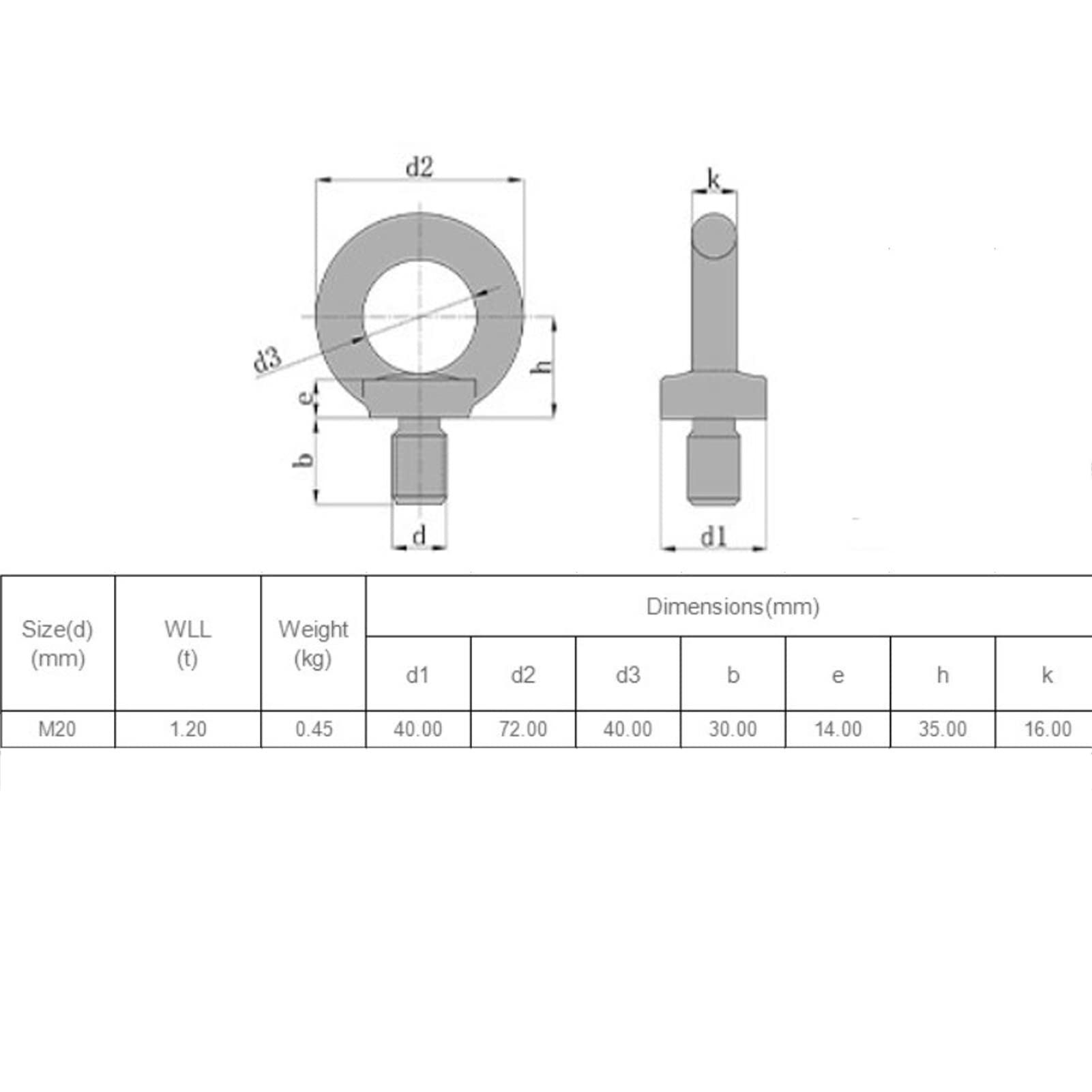 SIXRUN Bullone Ad Occhiello in Acciaio Zincato Q235 da 2 Pezzi Bullone Ad Anello di Sollevamento con Filettatura Profonda Design della Spalla Filettatura Standard Resistente Alla Corrosione per (M20)