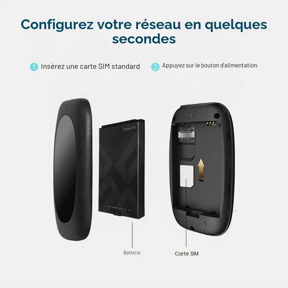 TP-Link M7200 Routeur Wi-FI
