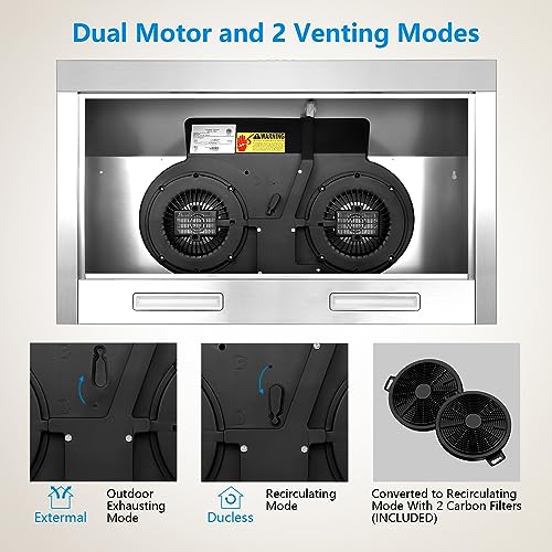 Image of 600 CFM Range Hood 36 Inch, Under Cabinet Range Hood for Duct /Ductless Convertible, Stainless Steel Kitchen Stove Vent Hood with 3 Speed Kitchen Exhaust Fan and Two Bright Energy-Saving LED Light