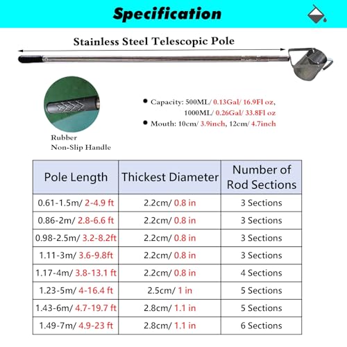 Telescopic Water Sampler Dipper, 1.5 M 2 3 4 5 6 Meter Long Adjustable Stainless Steel Liquid Sampling Pole with 180° Beaker Pendulum for Pipeline Sewage/River Surveys(1000ml,0.86-2m/2.8-6.6ft)