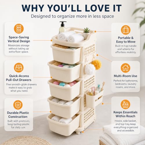 Image of Homeor 5 Tier Plastic Storage Drawer Cabinet with Wheels, Modular Chest of Drawers Organizer with Side Basket & Handle, Storage Trolley Rack for Home, Kitchen, Bedroom, Kids Room (Ivory)