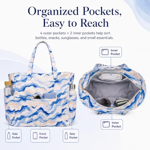 Image of LEDAOU Beach Bag Waterproof Sandproof Women Beach Tote Pool Bag with Zipper for Swim Gym Grocery Travel with Wet Pocket | Sandproof