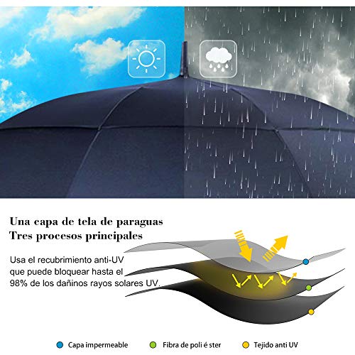 La mejor comparación de Sombrilla retractil los más solicitados. 5 Imagen adicional