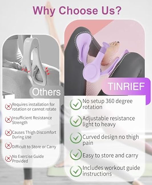 Inner Thigh Exerciser for Women, Pelvic Floor Muscle Exercise Devices, Adjustable Hip Trainer Kegel Exerciser for Postpartum Rehabilitation, Thigh Toner Workout Equipment
