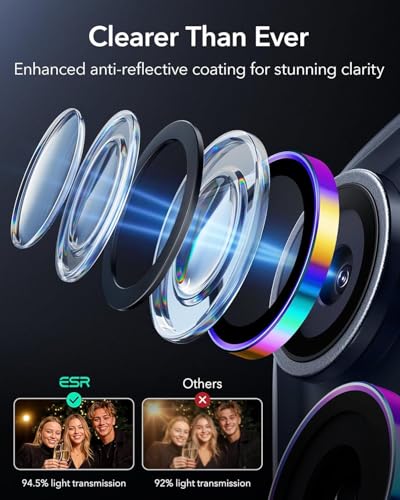 Image of V Mobite inchCamera Lens Protection Ring Compatible with iPhone 16 Pro / iPhone 16 Pro Max, Aluminum Alloy Scratch Resistant Camera Guard, Ultra-Thin Metal Ring Cover, Anti-Fingerprint, Case Friendly inch Rainbow