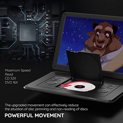 14.1" Portable Dvd Player And 15.6" Portable Dvd Player #TOP6