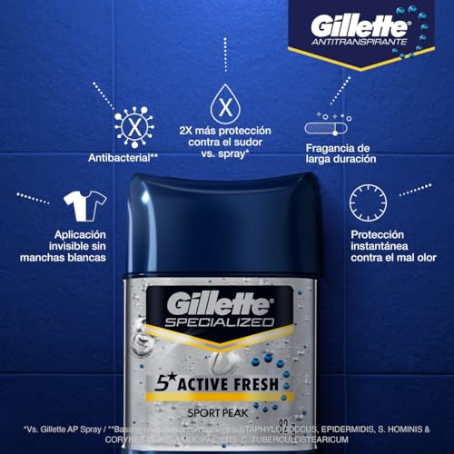 Catálogo para Comprar On-line Gillette clear gel que puedes comprar esta semana. 14 Imagen adicional