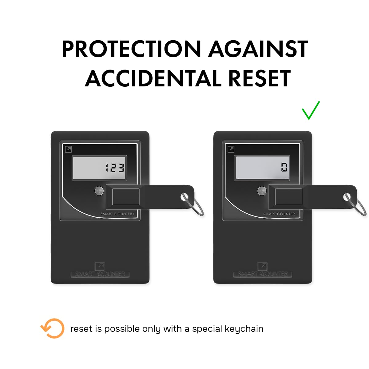 Smart Counter IR, Contatore di Persone Wireless a Infrarossi, Contapassi per Porte Protetto da Reset Non Autorizzato, Contatore di Traffico che Conta Automaticamente e Mostra i Dati su Display, Nero