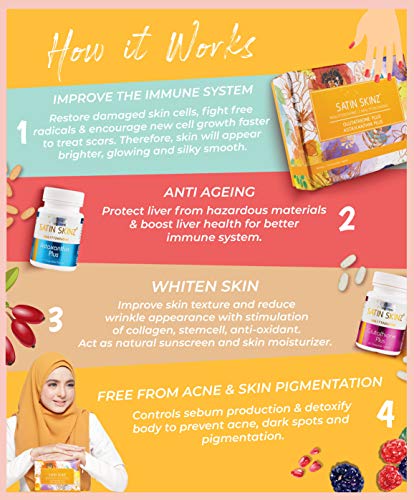 Satin Skinz Glutathione Plus And Astaxnthin Plus. Anti Aging, Antioxidant. Hyperpigmentation Treatment #TOP3