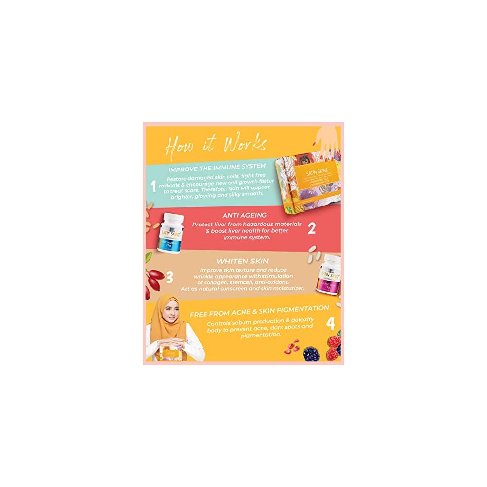 astaxanthin plus glutathione Compounded Glutathione Injection main image 1