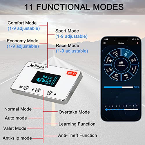GWNOWZZET Pedal Throttle Response Controller WAK-830 Upgrade Sport Racing Accelerator Potent Booster for Lexus Toyota Isuzu (T2-830)