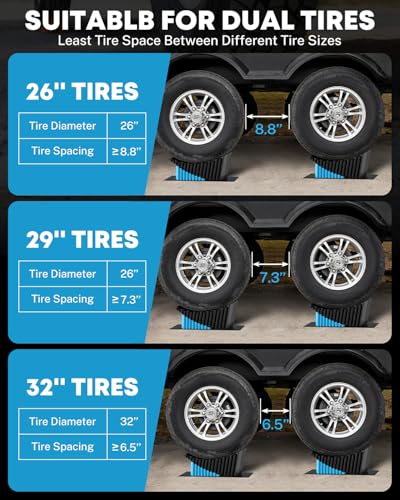 Image of Kohree RV Leveling Blocks, Levels Up to 5 inch, Supports Up to 50,000 lbs | 2 Curved Camper Levelers, 2 Wheel Chocks, 2 Rubber Mats, 1 Carry Bag, for Travel Trailers & Fifth Wheels, Blue