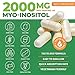 Myo-Inositol & D-Chiro Inositol Supplement for Women's Health | Fertility Supplements Women | Inositol 40:1 Ratio Support Ovarian Function & Healthy Hormone Balance Women | 2050mg | 120 Powder Caps