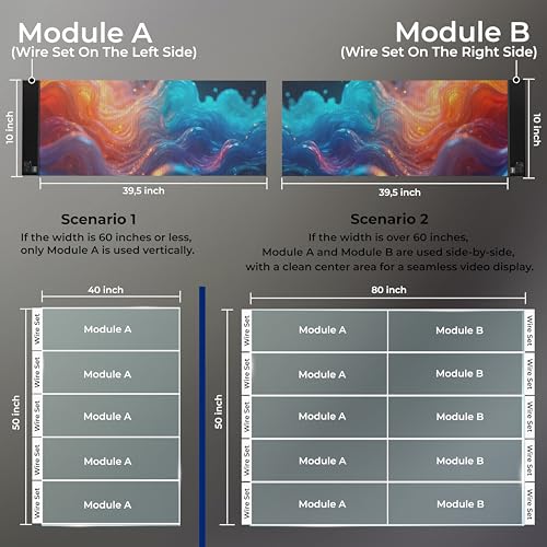 Image of Self-Adhesive LED Flexible Transparent Film Screen for Retail Windows, Storefronts, Glass Doors and Many More for Digital Advertising | Sunlight-Readable Display (P16, 1 Pack with TB20 Box)