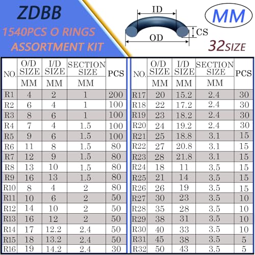 Image of ZDBB 32 Size 1540 Pcs O Rings Assortment Kit Metric Nitrile Rubber Oring Set with 4 Pick for Automotive Faucet Pressure Washer Plumbing Air or Gas Repair OD 4mm-50mm
