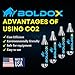 Boldox 16g CO2 Threaded Cartridges AC Drain Gun - C02 Powered HVAC Tools for The DIY Homeowner to Clear Buildup & Debris in AC Drain Tubes with CO2 Drain Gun - 25-Pack 16g CO2 Cartridges