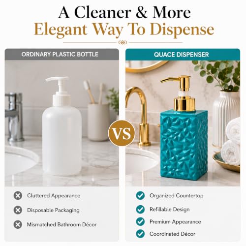 Image of Quace Modern Textured Liquid Soap Dispenser for Bathroom & Kitchen Sink | Refillable Hand Wash & Lotion Pump Bottle for Home Decor (Teal Green)