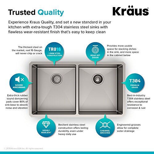 Kraus Standard Pro 33-Inch 16 Gauge Undermount 50/50 Double Bowl Stainless Steel Kitchen Sink, Khu102-33 #TOP4