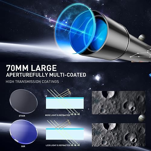 Image of Telescope, 70mm Aperture 600mm Telescopes for Adults Astronomy & Kids & Beginners, Portable Refracting Telescope with an Adjustable Tripod, a Bag, a Phone Adapter