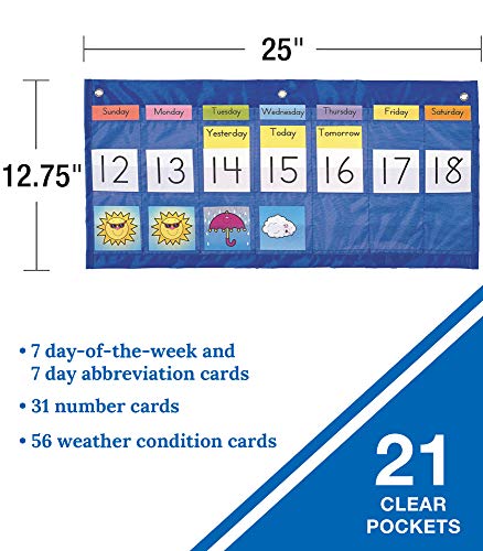 Carson Dellosa 25" x 12.75" Weather and Classroom Calendar Pocket Chart, Visual Schedule of Days of The Week, Dates, and Outdoor Conditions, Circle Time Learning Center and Homeschool Supplies - Image 2