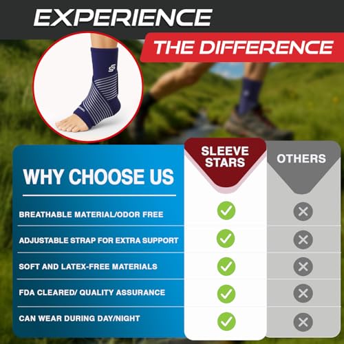 Image of Sleeve Stars Ankle Brace for Women & Men, Ankle Wrap for Sprained Ankle, Compression Sleeve for Plantar Fasciitis Relief, Easy Customizable Support: w /Removable Strap (Pair /M:10 inch-12 inch /Navy Blue)