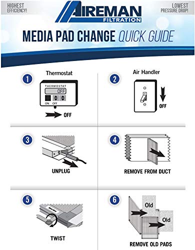 Image of 12x20x1 Electronic Air Filter Replacement Pads - 1 Change