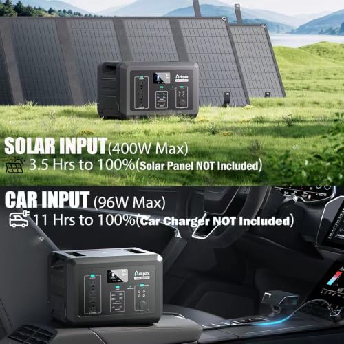 Image of 1200W Portable Power Station 1024Wh LiFePO4 Battery | AC Output, 1 Hr Fast Charge, 12ms UPS, Solar Generator for Camping Home Backup Power Emergency(Solar Panel Optional)