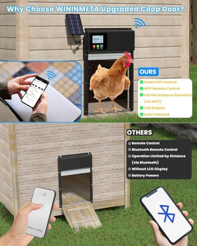 Verbesserte 3in1 Automatische Hühnerklappe Solar, WLAN-Fernbedienung, automatischer Hühnerklappe Hühnertür mit LCD-Display & Timer & Lichtsensor, elektrische Auto-Hühnertür, Aluminium Anti-Pinch