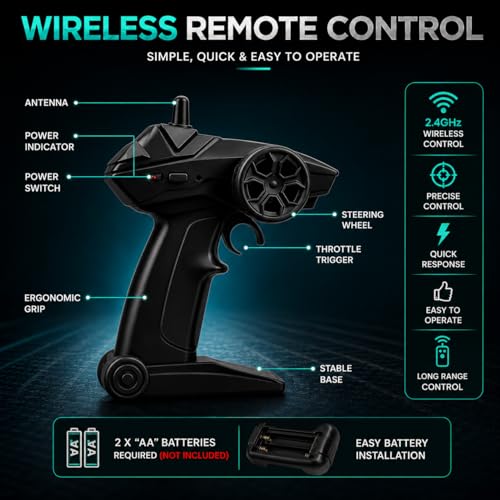 Image of Formula 1 Inspired Remote Control Drift Car Toy - High Speed Rechargeable RC Sports Racing Car with 2.4GHz Wireless System and Durable Rubber Tires for Boys