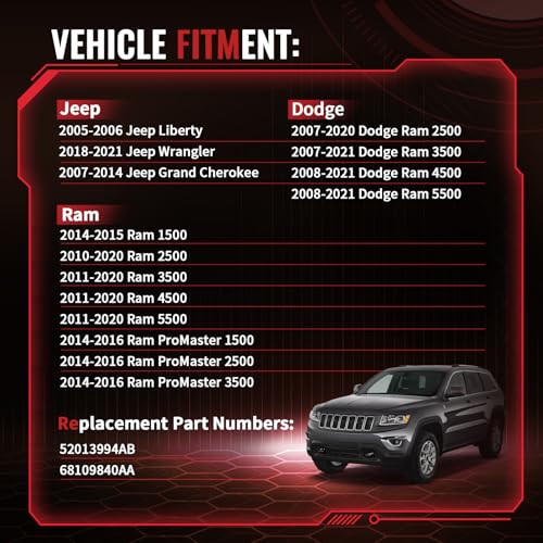 Image of Diesel Fuel Cap Gas Cap 52013994AB Compatible with Dodge Ram 1500 2500 3500 4500 5500 Jeep Liberty Wrangler Grand Cherokee