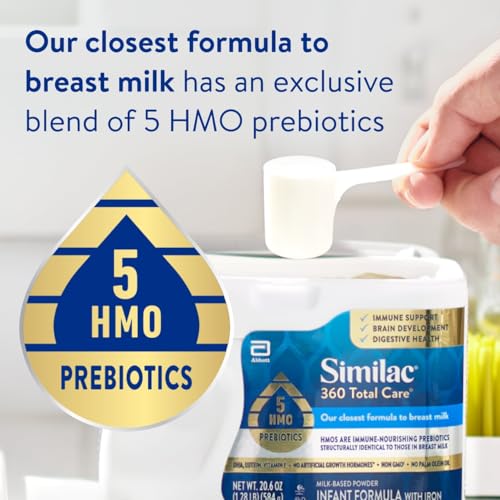 Image of Similac 360 Total Care Infant Formula, Has 5 HMO Prebiotics, Our Closest Formula to Breast Milk, Baby Formula Powder, 20.6-oz Tub (Pack of 4)