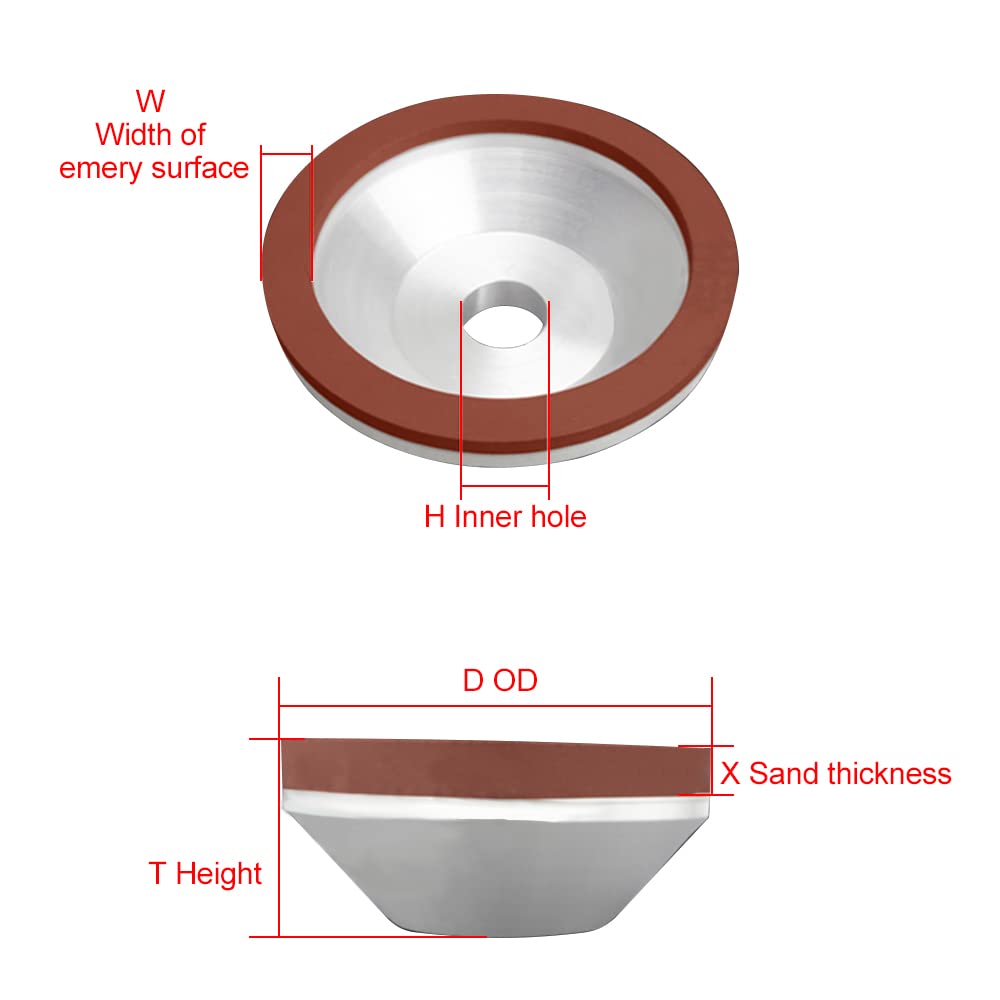 LeTkingok Resin Alloy Grinding Wheel for Gem Glass Alloy Tungsten Steel Ceramic Bowl Sanding Disc (B: D100*H20*W15*X5mm, Grit: 100)