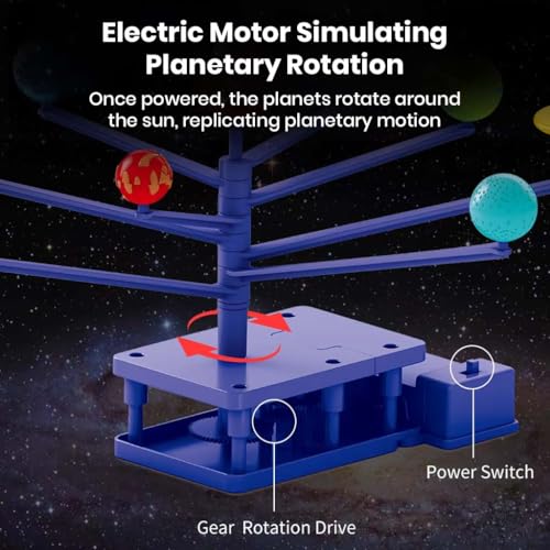 Image of DIY Solar System Kit Science Education Toy 360 Rotating 3D Planet Model with Laser Projector, Planetarium STEM Learning Kit for Kids 8+, Educational Astronomy Space Toy Birthday Gift Boys Girls