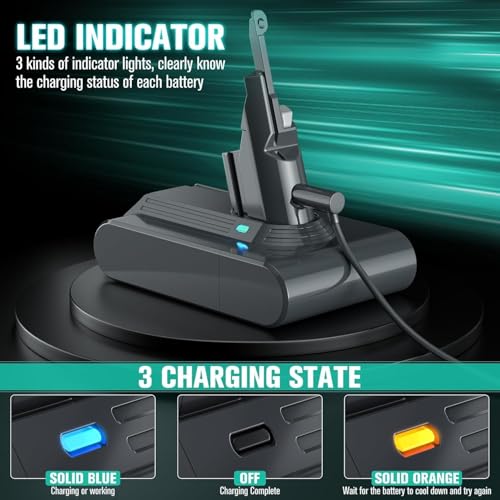Image of EGR Upgrade 21.6V V7 Battery Replacement Compatible with Dyson SV11 V7 Motorhead /Animal /Trigger /HEPA /Car+Boat /Absolute Handheld Cordless Vacuum Cleaners. (Not Fit V6, V8, V10)