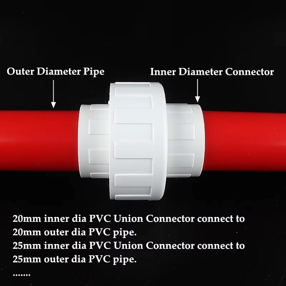 Conector Recto de unión de tubería de PVC Duradero for acuarios y riego (1 Pieza) - Compatible con mangueras de 20-110 mm(Blue,110mm)