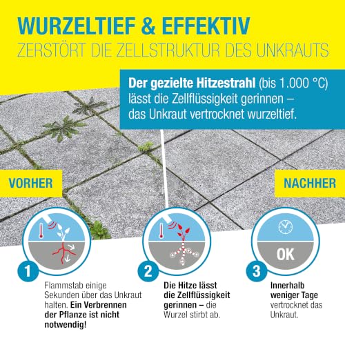 GLORIA Unkrautbrenner Thermoflamm Comfort | Mit Piezo-Zündung | 1000°C – Ansicht 5