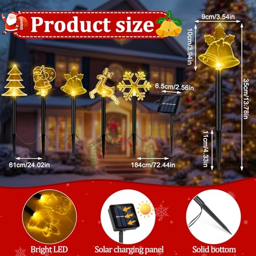 Photo complémentaire