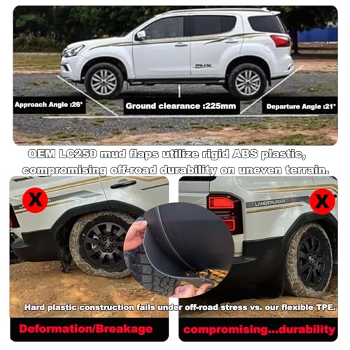 Image of 4pcs Mud Flaps Suitable for 2024 2025 Toyot-@ Land Cruiser 250 1958 Prado Lc250 J250 Splash Guards Cover Soft Rubber+Metal Frame Wing OEM Fender Custom Fit Mud Flaps for LC250 Black with Logo