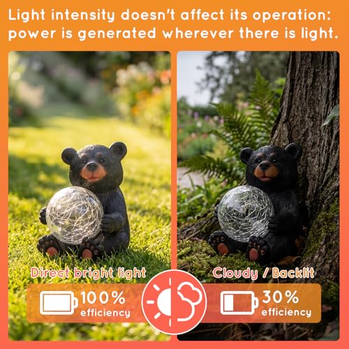 Solar Bear Garden Statue with Glowing Orb - Use Code OXRDRBDM