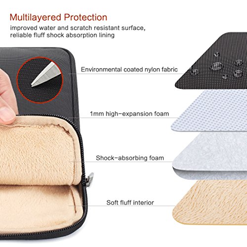 KIZUNA Laptop Sleeve Computer Case 15.6 Inch Water Resistant Bag for 16\" MacBook Pro/15.6\" Lenovo Yoga 720 730/Flex 4/Ideapad 330/Dell XPS 15/HP Envy x360 15 2020/ASUS ROG/Dell G3 15/Samsung,Black