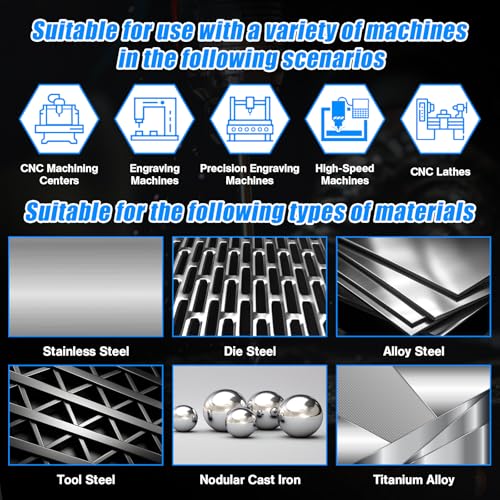 Image of 1 /4 inch Carbide End Mills - 4 Flute Square End Mill with AlTiN Coating, HRC 55 Deg, 4T Tungsten Milling Bits for Stainless Steel, Hardened Steel, Cast Iron, Copper, Alloys & More