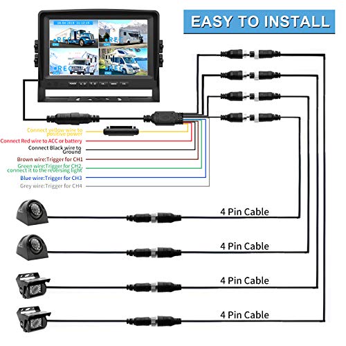 eRapta Backup Camera System