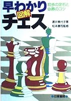 Zukai Hayawakari Chiesu 4528004941 Book Cover